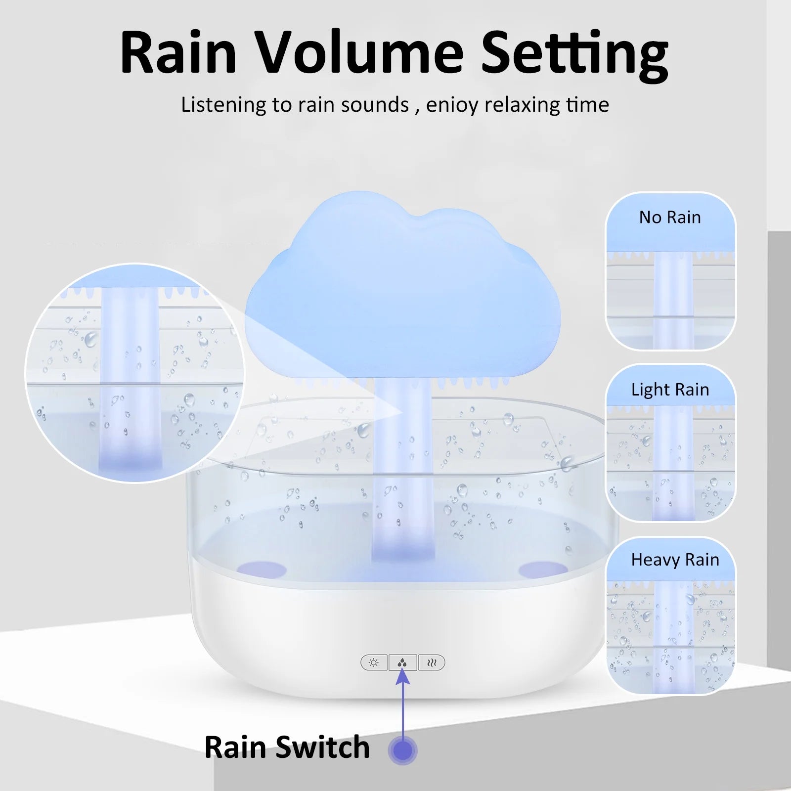 Rain Cloud Humidifier with 7-Color LED Lights and Aroma Diffuser, Timing Water Drip Waterfall Lamp (White)