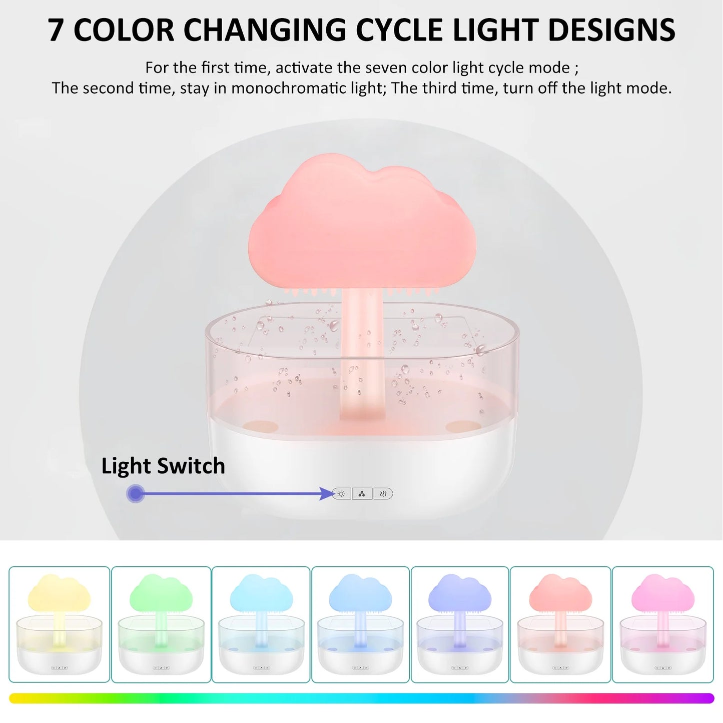 Rain Cloud Humidifier with 7-Color LED Lights and Aroma Diffuser, Timing Water Drip Waterfall Lamp (White)