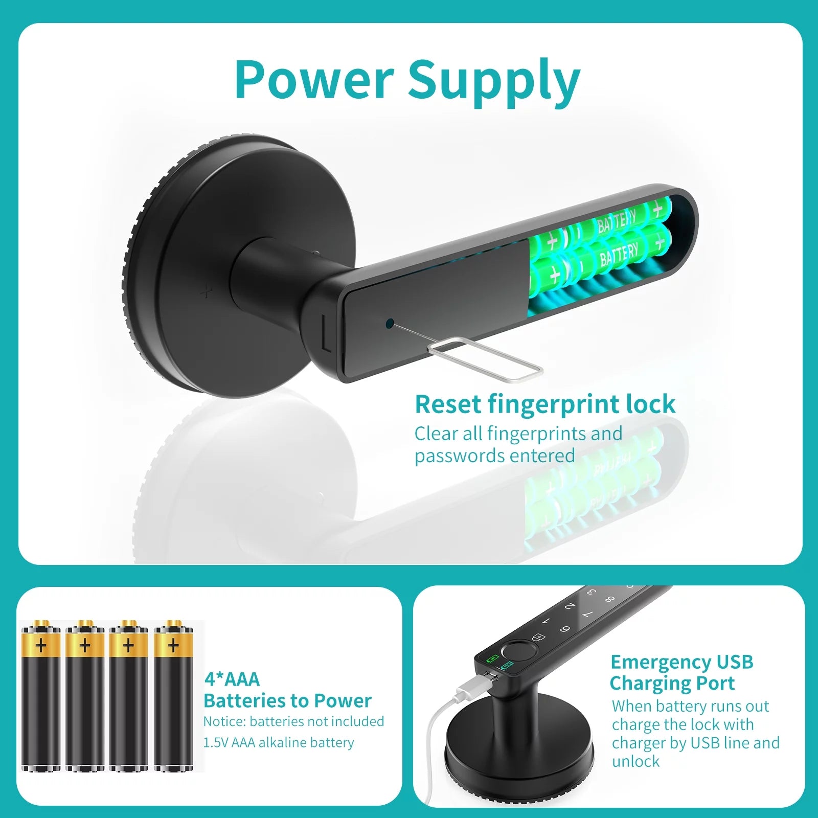 Smart Fingerprint Door Lock Biometric Keyless Entry Door Knob with Keypad 