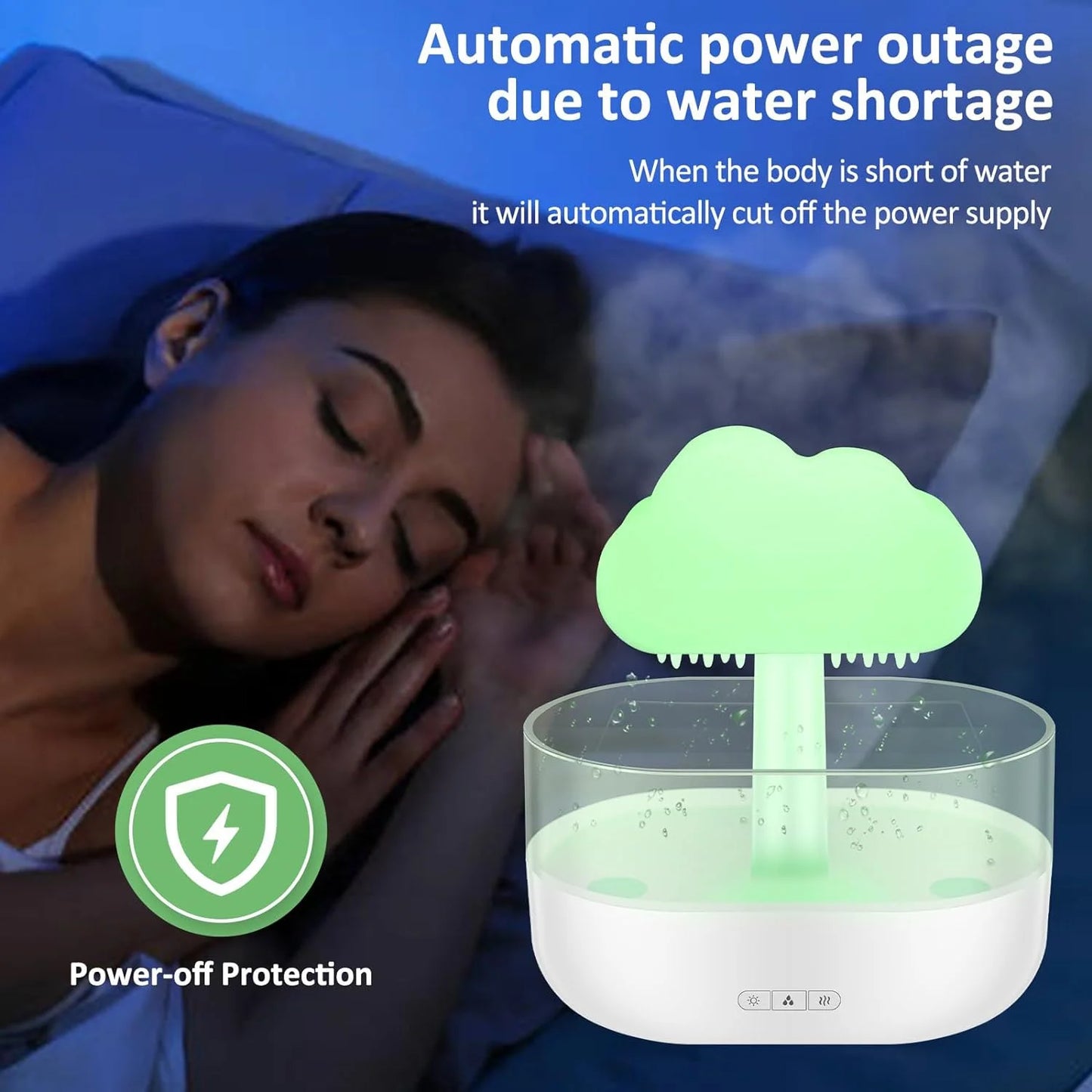 Rain Cloud Humidifier with 7-Color LED Lights and Aroma Diffuser, Timing Water Drip Waterfall Lamp (White)